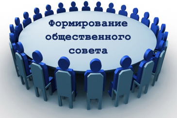 Формирование состава Общественного совета Советского района