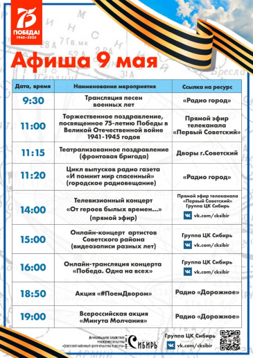 ��������� ����������� �����������, ������������ � 75-����� ��������� ������� ������������� �����