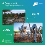 ������������ ������������� ������-����������� �� ������� ���������������